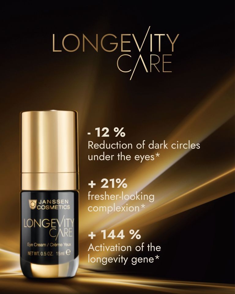 Longevity Care usps eye cream Copy