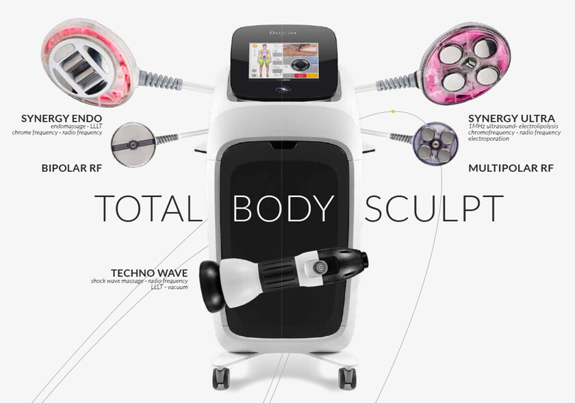 total-body-sculpt