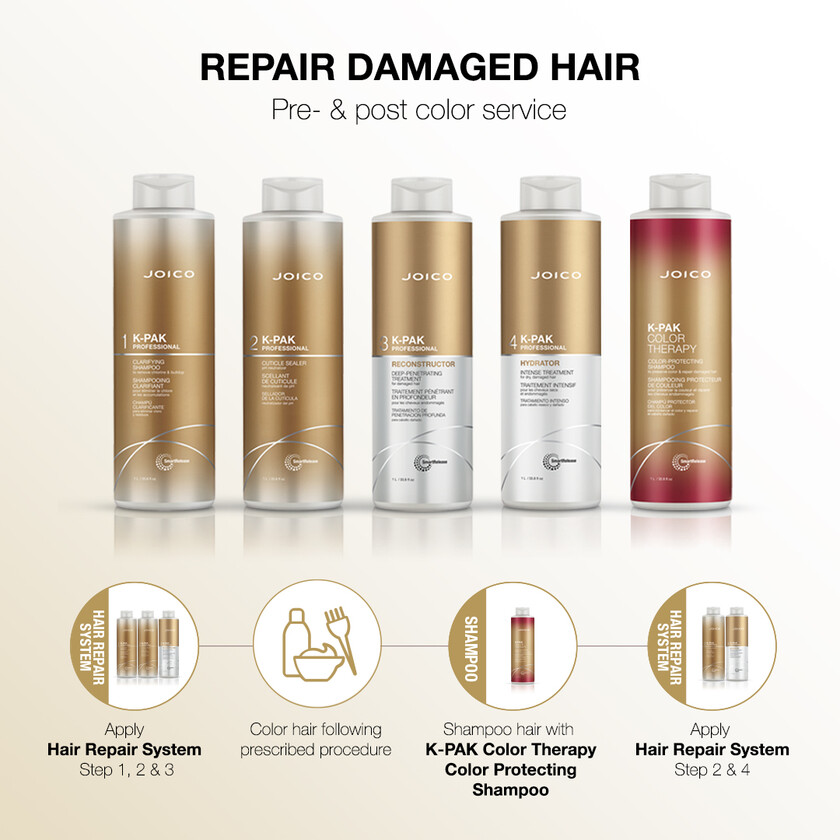 18-joico-k-pak-step-by-step-pro-products-v3