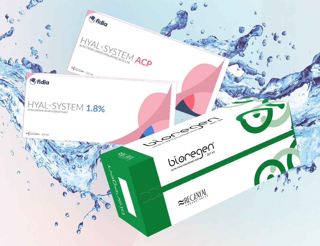 biorevitalization2025