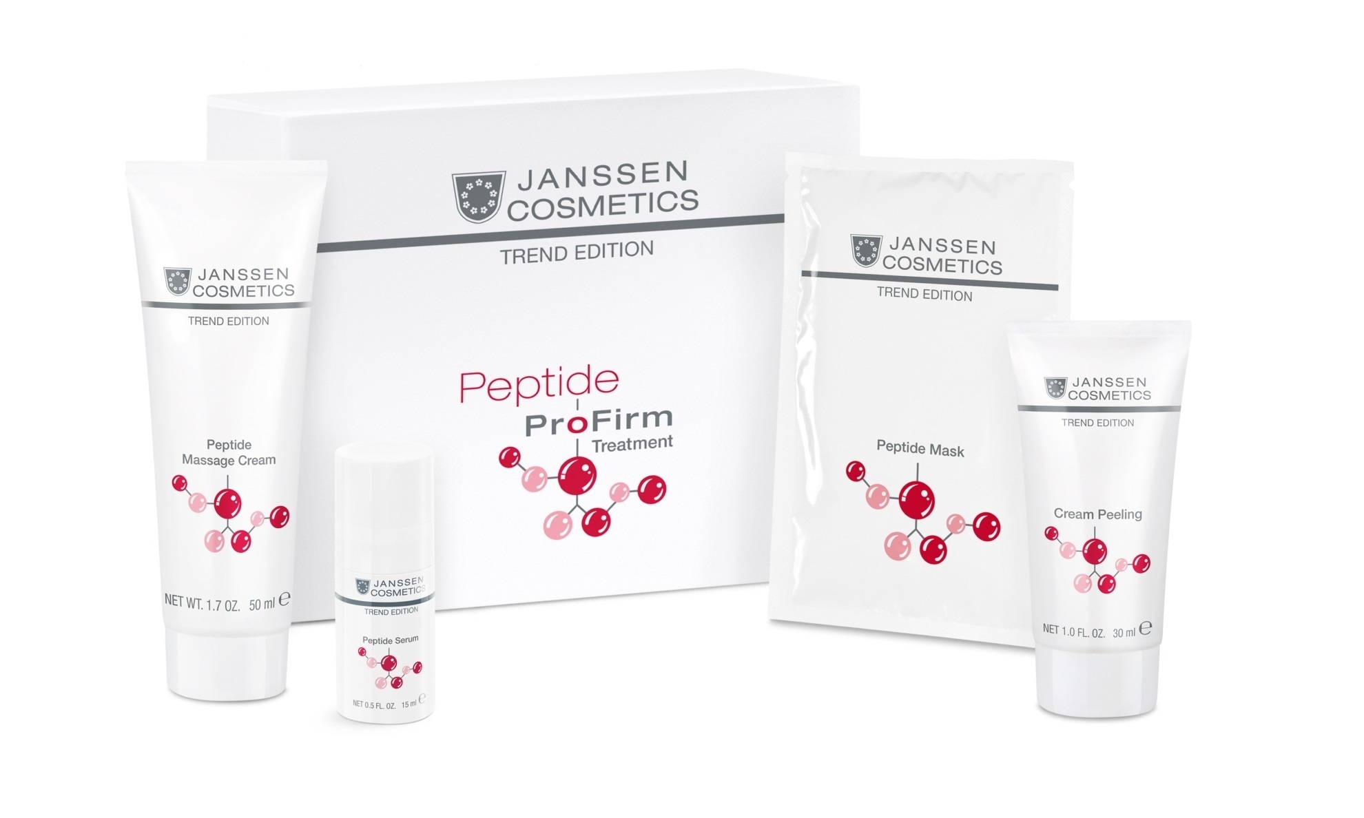 janssentopapril janssentopapril